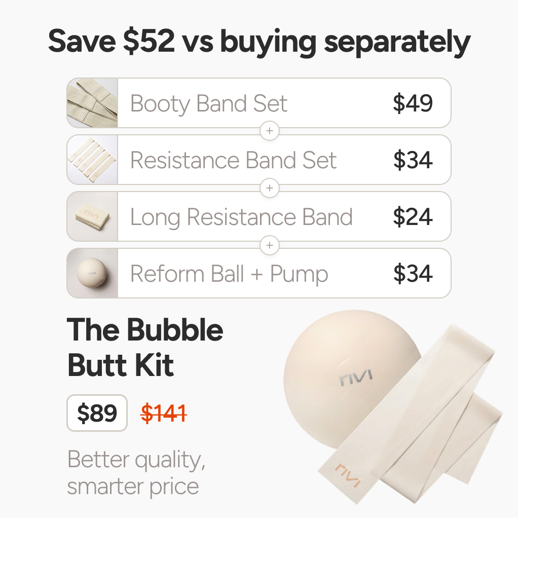 The Bubble Butt Kit
